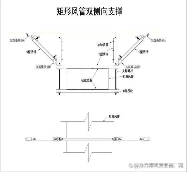 抗震支架生产设备_支架抗震设备生产厂家_支架抗震设备生产企业