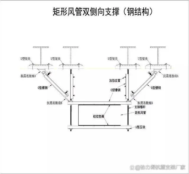 抗震支架生产设备_支架抗震设备生产厂家_支架抗震设备生产企业