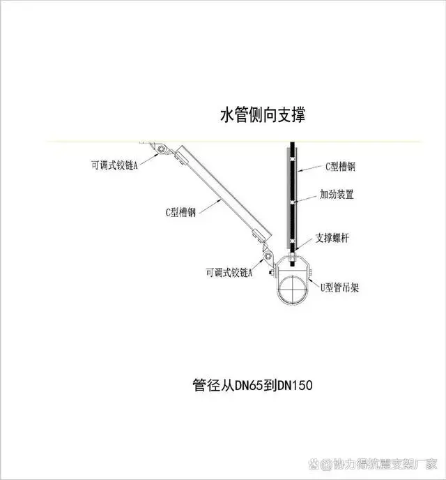 支架抗震设备生产厂家_支架抗震设备生产企业_抗震支架生产设备