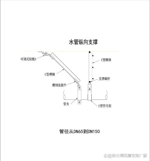 支架抗震设备生产厂家_抗震支架生产设备_支架抗震设备生产企业