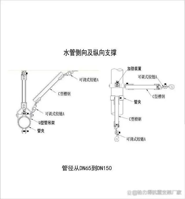 支架抗震设备生产厂家_支架抗震设备生产企业_抗震支架生产设备