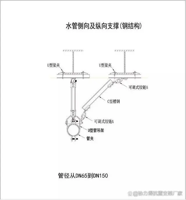 支架抗震设备生产厂家_抗震支架生产设备_支架抗震设备生产企业