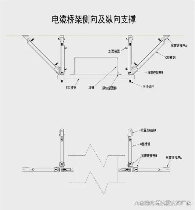 支架抗震设备生产厂家_抗震支架生产设备_支架抗震设备生产企业