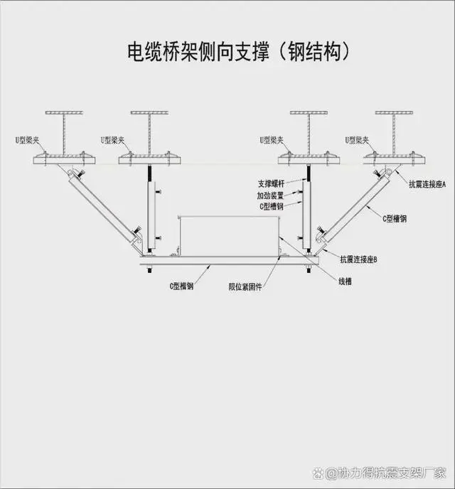 支架抗震设备生产企业_抗震支架生产设备_支架抗震设备生产厂家
