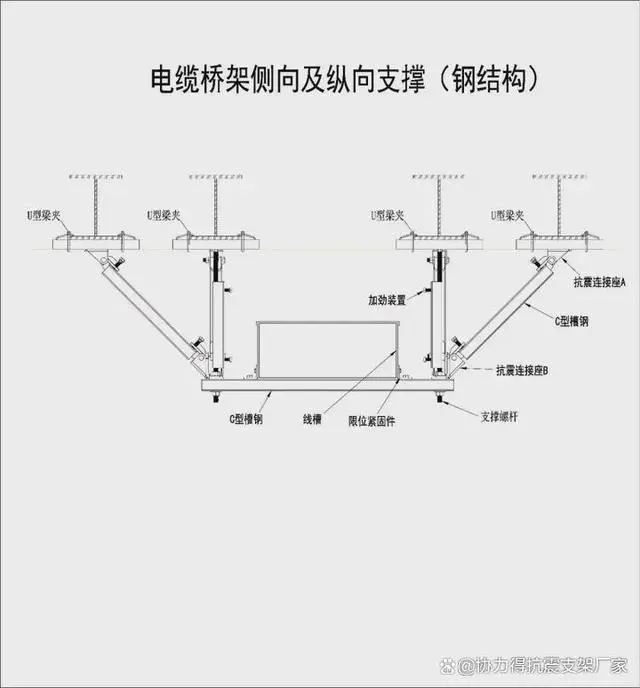 支架抗震设备生产厂家_支架抗震设备生产企业_抗震支架生产设备
