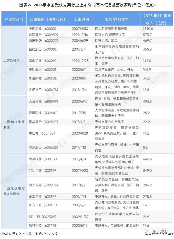 光伏支架生产厂家_光伏支架生产设备厂家_光伏支架厂家生产视频