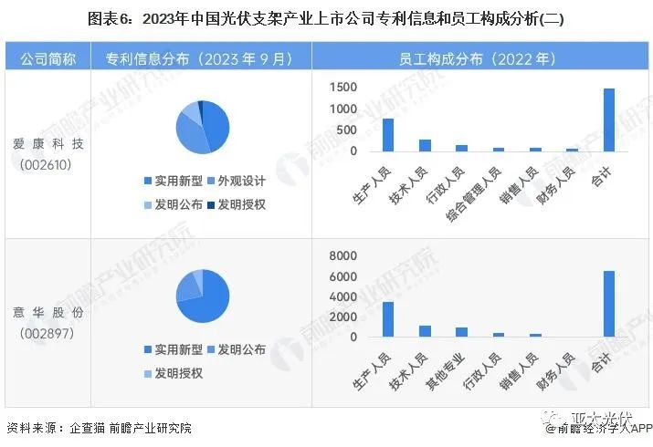 光伏支架生产设备厂家_光伏支架厂家生产视频_光伏支架生产厂家