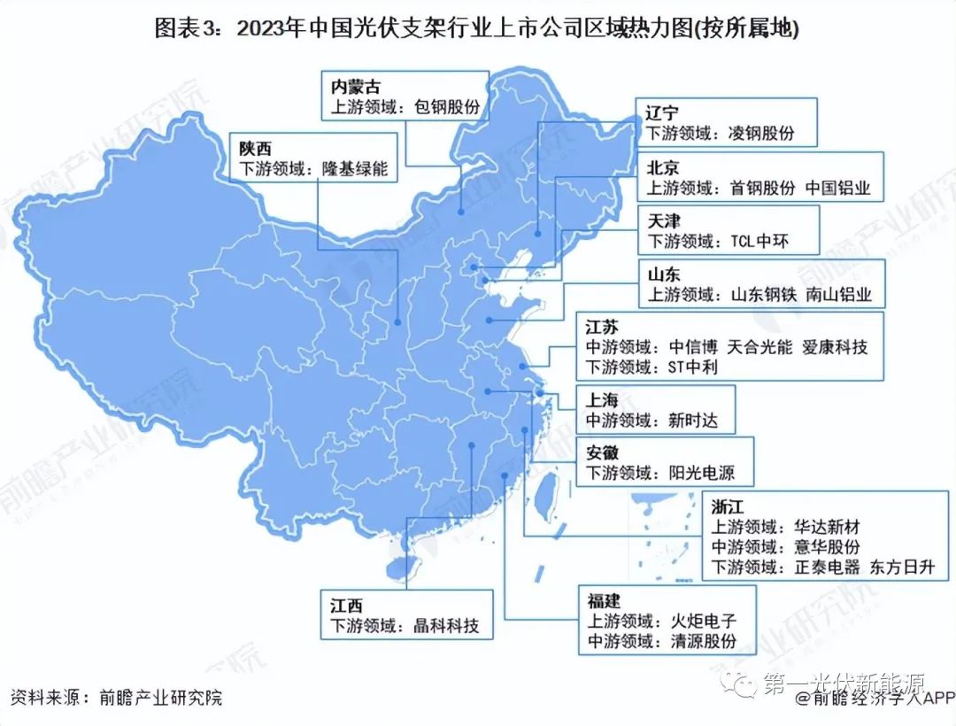 光伏支架厂家生产视频_光伏支架生产厂家_光伏支架厂家生产啥材料