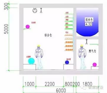 管道图纸中管道支架怎么理解_管廊支架图纸怎么看_管廊支架现场制作