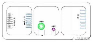 管道图纸中管道支架怎么理解_管廊支架图纸怎么看_管廊支架现场制作