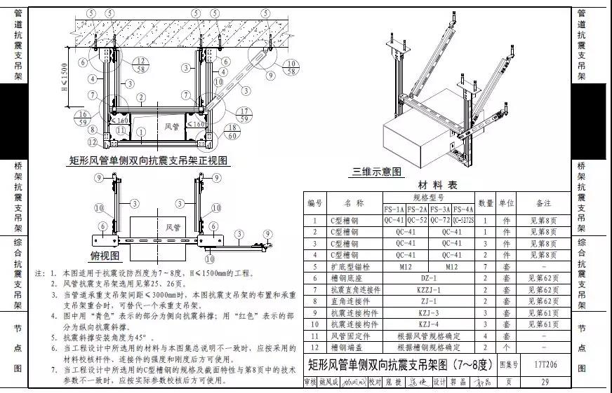 图纸抗震支架符号_抗震支吊架规格型号表示_抗震支吊架标准图集