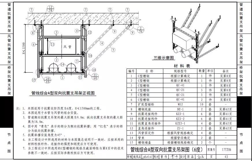 抗震支吊架规格型号表示_抗震支吊架标准图集_图纸抗震支架符号