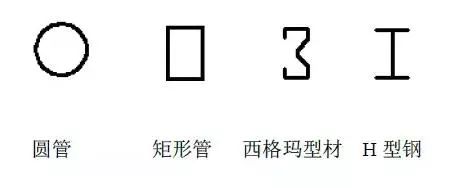 光伏支架安装全过程_光伏支架安装过程杜绝_光伏支架安装过程两个杜绝