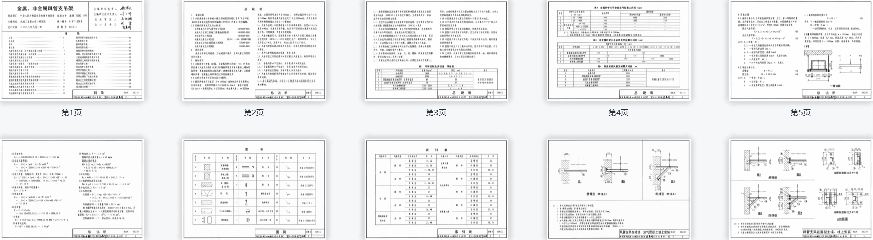 大理08K132 金属、非金属风管支吊架