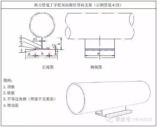 管道支架样式_管道支架大样图_管道支架参考表
