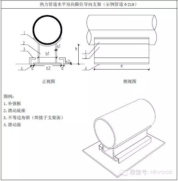 管道支架样式_管道支架参考表_管道支架大样图