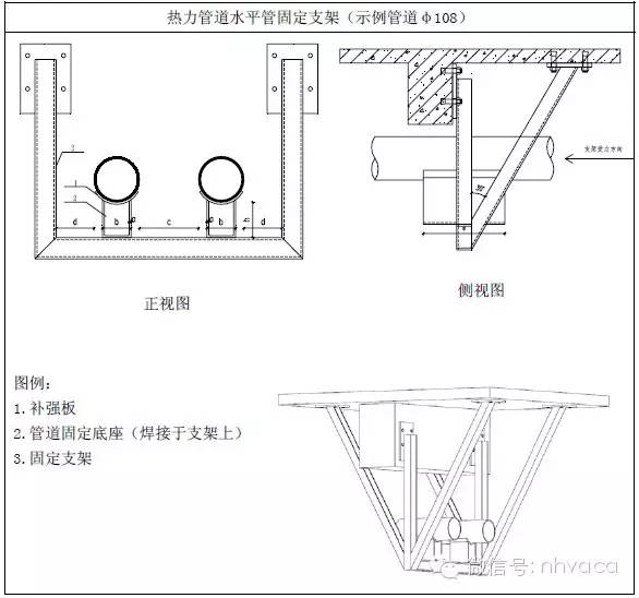 管道支架大样图_管道支架参考表_管道支架样式