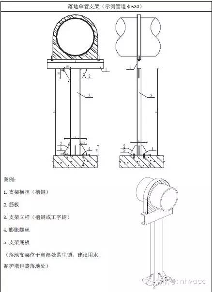 管道支架参考表_管道支架样式_管道支架大样图