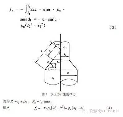 管道支架参考表_管道支架大样图_管道支架样式