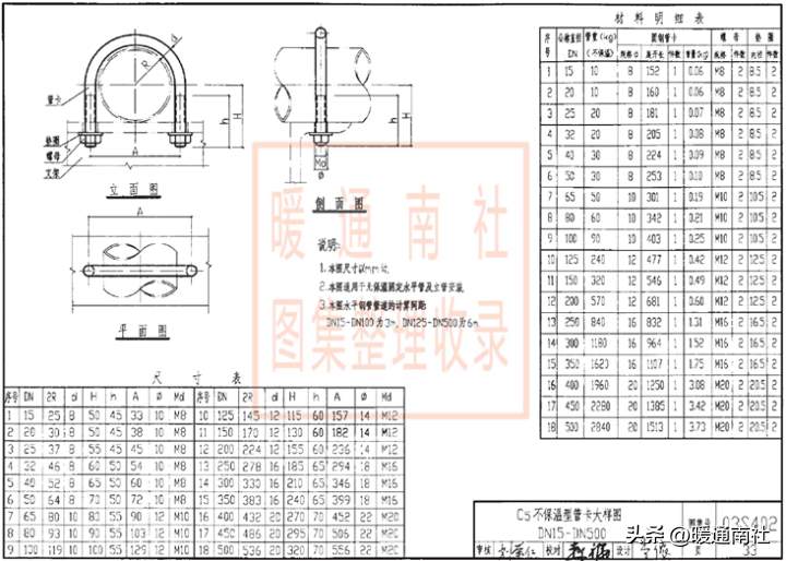 管道的支架_支架管道图大样图怎么画_管道支架大样图